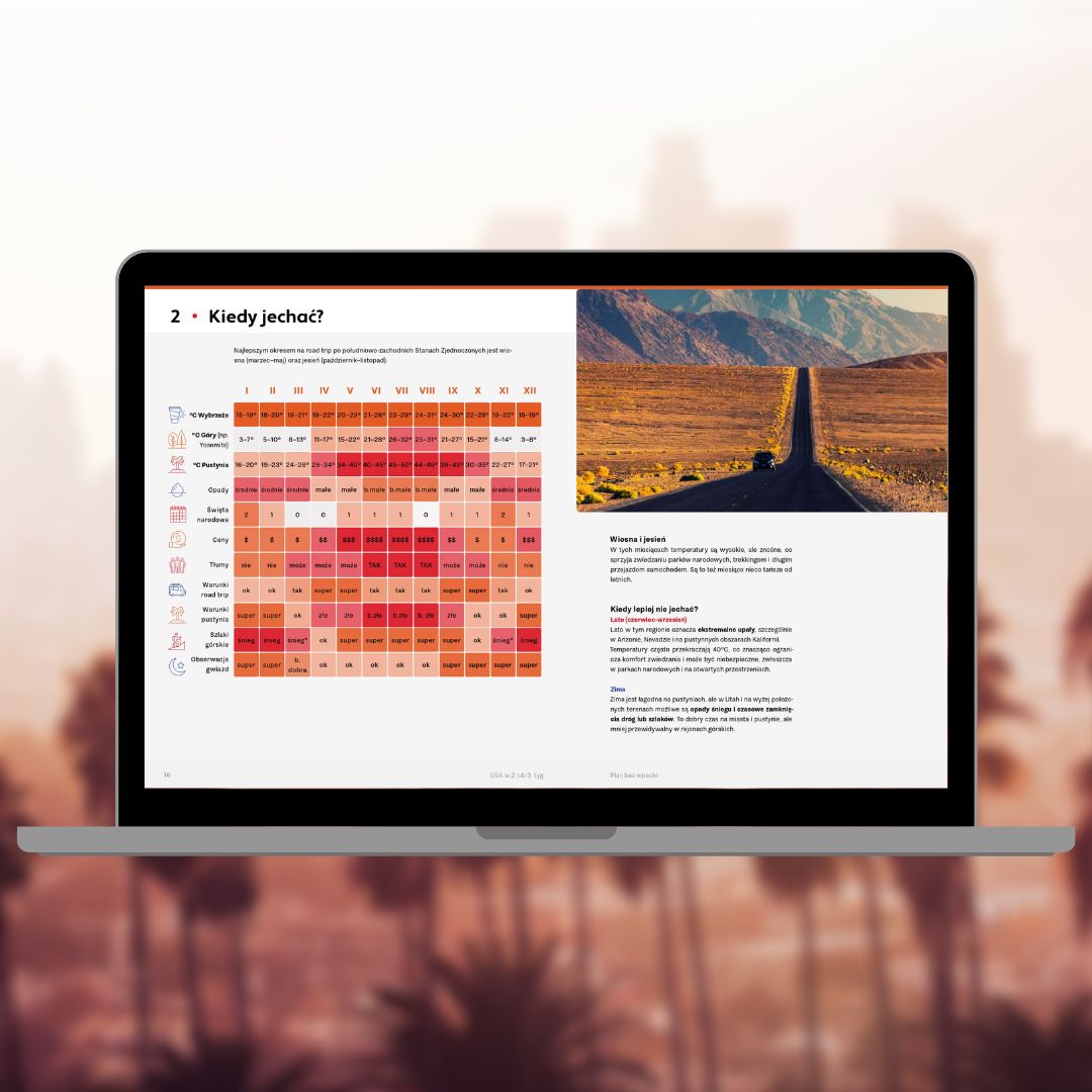 wyjazd podróż do usa w 3 i 4 tyg przewodnik (2)