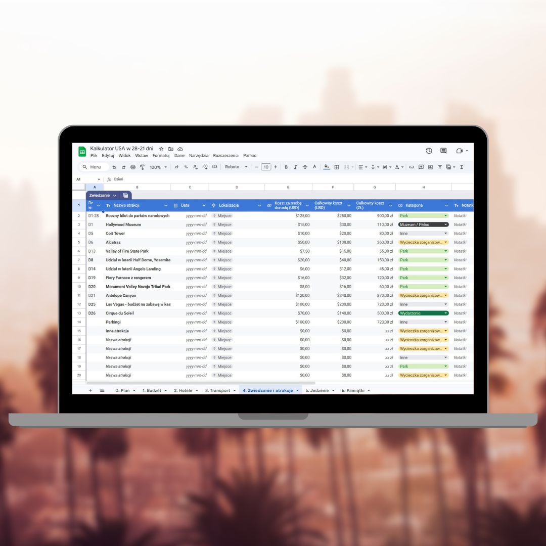 wyjazd podróż do usa w 3 i 4 tyg przewodnik (7)
